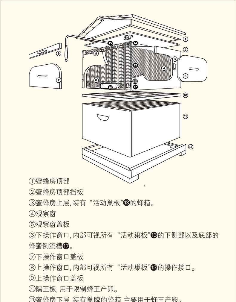 蜂箱的成本多少錢（養(yǎng)蜂小白不知道的蜂箱全套價(jià)格）