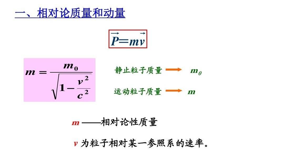 愛因斯坦說“質能等價”，可為什么不見能量轉化為質量？