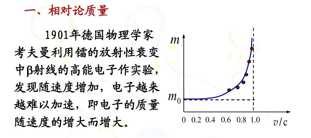 愛因斯坦說“質能等價”，可為什么不見能量轉化為質量？