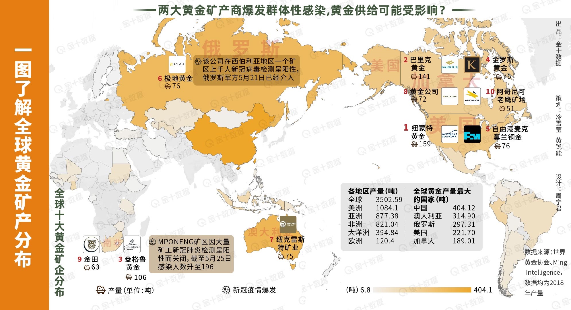 地球蘊(yùn)藏4億億噸黃金，人均超過500萬噸，為什么挖金礦還那么難？