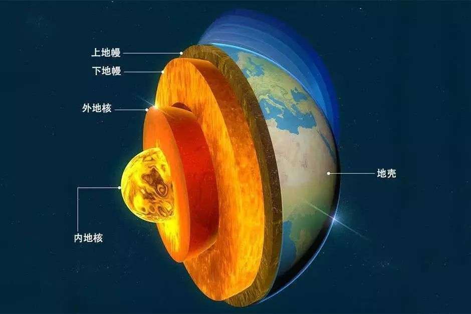 地球蘊(yùn)藏4億億噸黃金，人均超過500萬噸，為什么挖金礦還那么難？