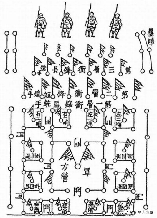 中國古代史上以少勝多的戰役，為什么會“井噴”般地出現