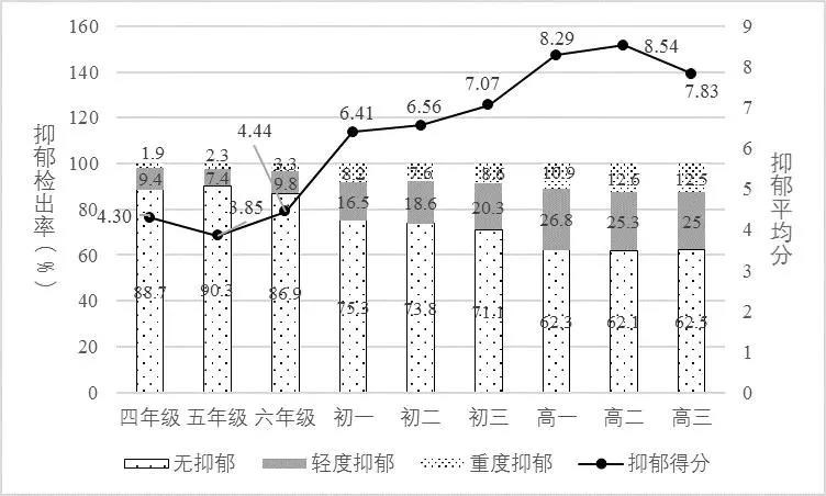 家長須知（62）玩耍對孩子有多重要？真相或許會顛覆你的認知