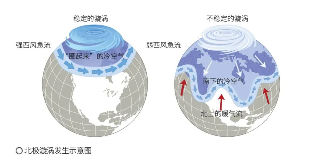 35℃！南方“重回盛夏”，高溫何時結束，為啥今年氣候如此反常？