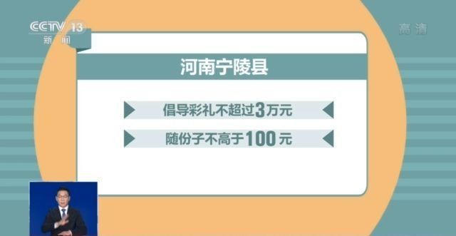 “一動(dòng)不動(dòng)”“萬紫千紅”……這些變味兒的婚俗 如何革除？